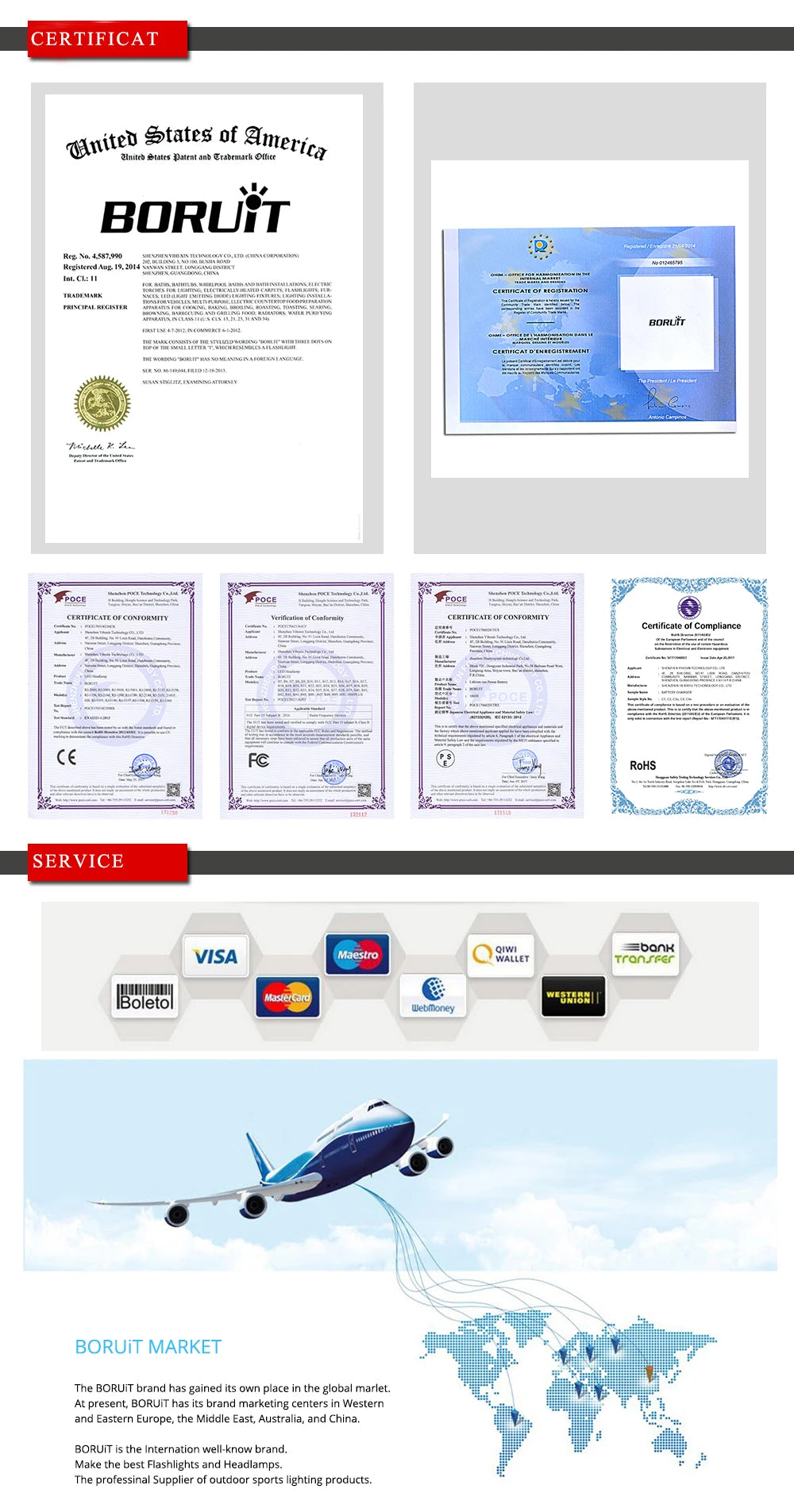 BORUiT Red & White LED Mini Headlamp 4-Mode 200LM Lightweight Headlight Waterproof Camping Hiking Head Torch Use AAA Battery