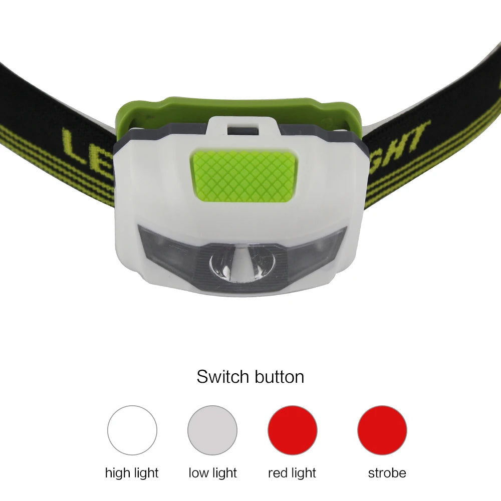 BORUiT Red & White LED Mini Headlamp 4-Mode 200LM Lightweight Headlight Waterproof Camping Hiking Head Torch Use AAA Battery