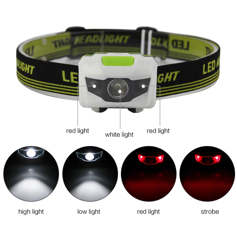 BORUiT Red & White LED Mini Headlamp 4-Mode 200LM Lightweight Headlight Waterproof Camping Hiking Head Torch Use AAA Battery