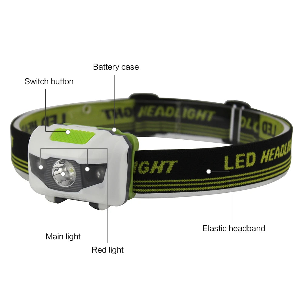 BORUiT Red & White LED Mini Headlamp 4-Mode 200LM Lightweight Headlight Waterproof Camping Hiking Head Torch Use AAA Battery