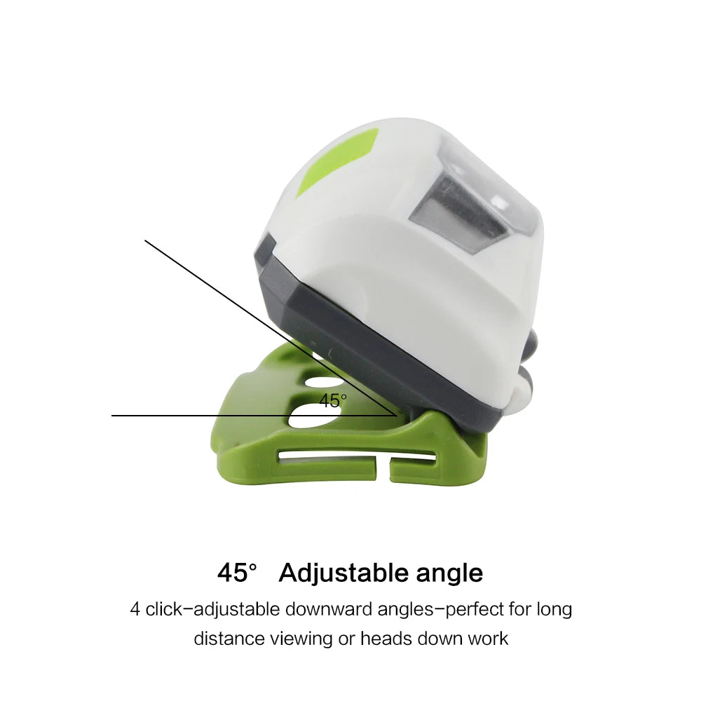 BORUiT Red & White LED Mini Headlamp 4-Mode 200LM Lightweight Headlight Waterproof Camping Hiking Head Torch Use AAA Battery