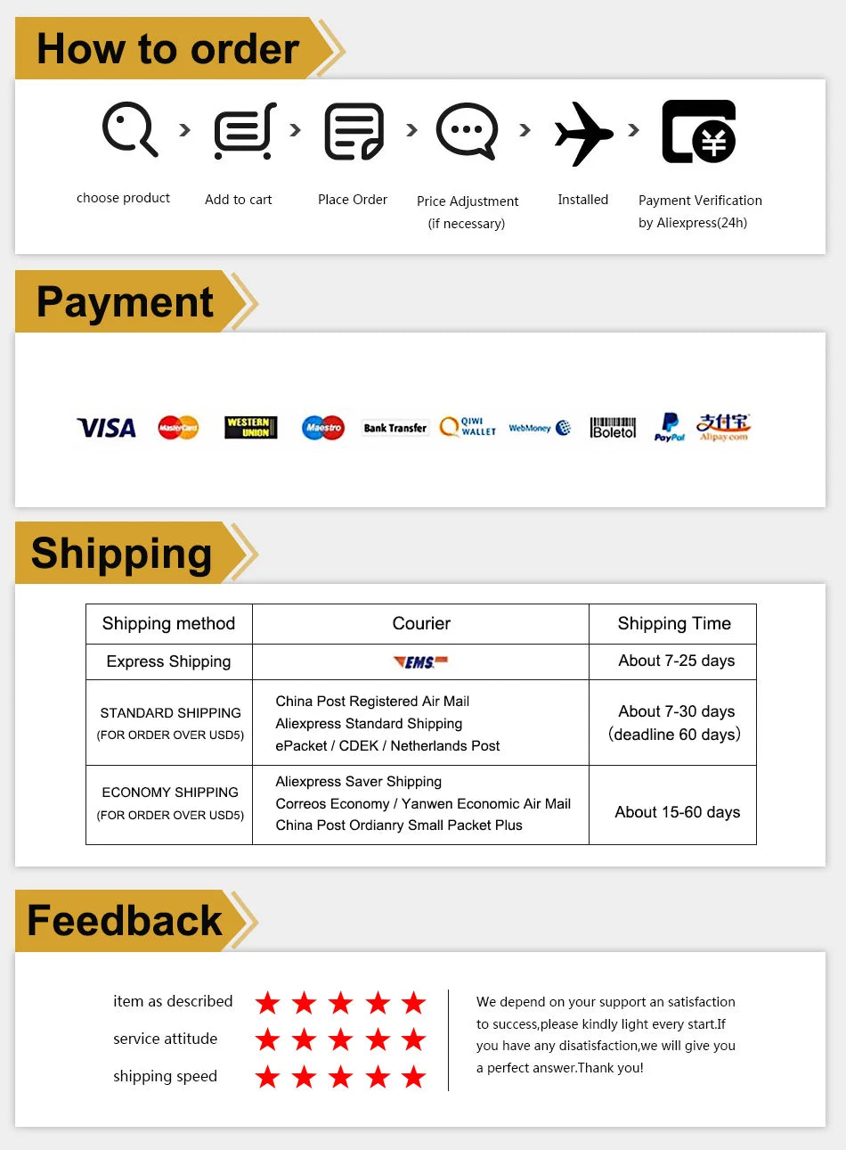 Wall Hole White Sealing Glue Household Air-conditioning Mending Plasticine Waterproof Oil Repellent Sewer Pipe Seal