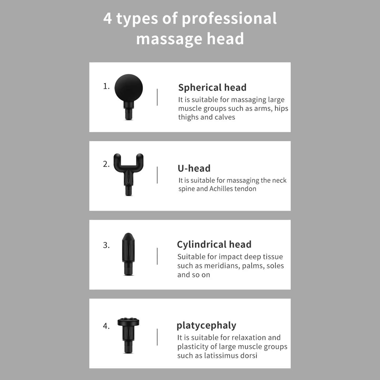 Mini Fascia Massage Gun Powerful Mini Deep Tissue Massage Gun for Muscle Recovery & Pain Relief with 4 Attachments