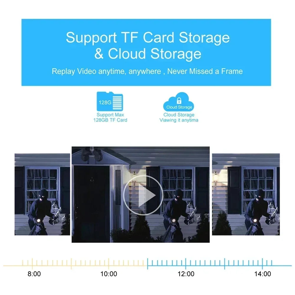 PEGATAH 10X Zoom 4MP IP Camera Wifi 4G Sim Card HD Dual Lens Home Outdoor Security Camera Night Vision CCTV PTZ Cameras