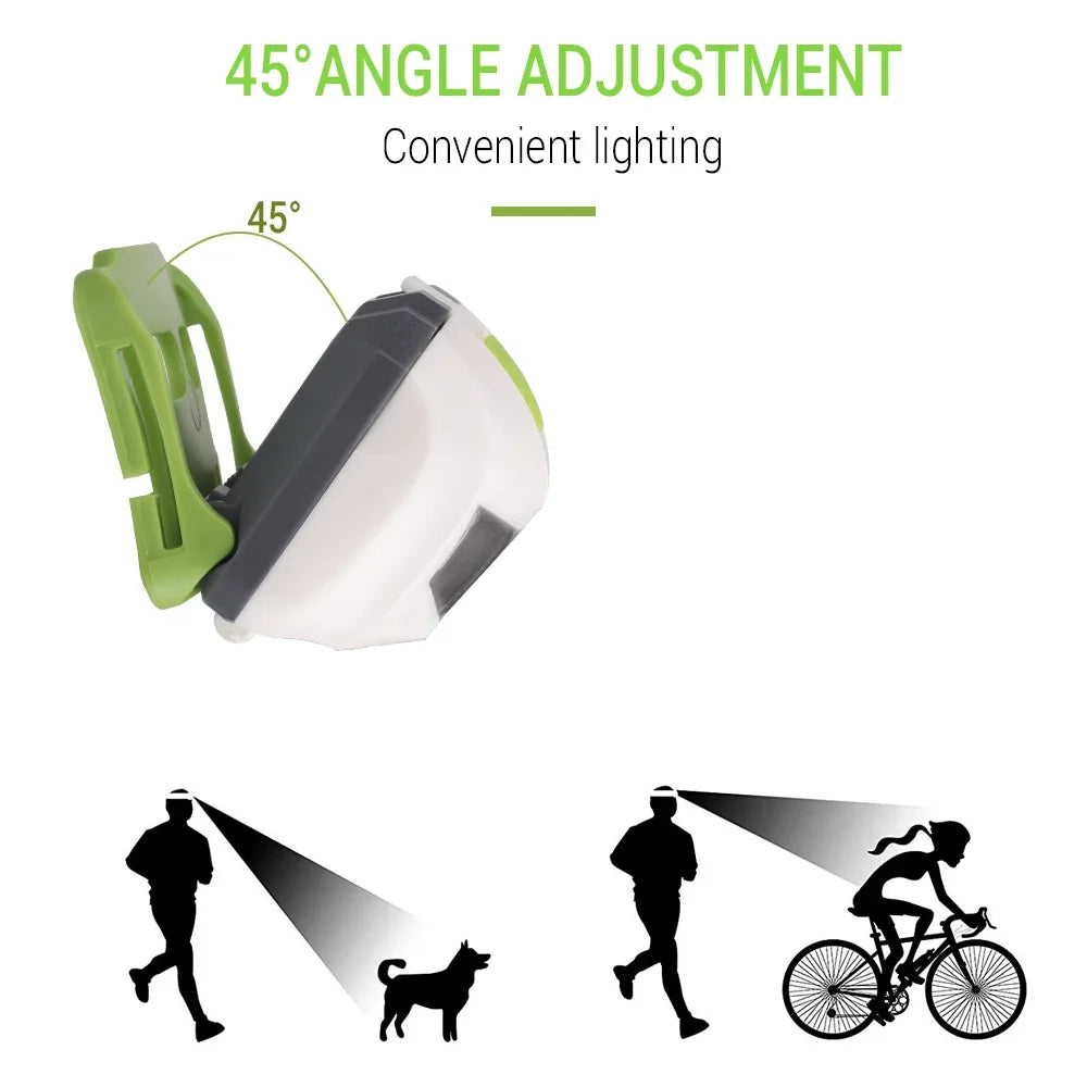 BORUiT Red & White LED Mini Headlamp 4-Mode 200LM Lightweight Headlight Waterproof Camping Hiking Head Torch Use AAA Battery