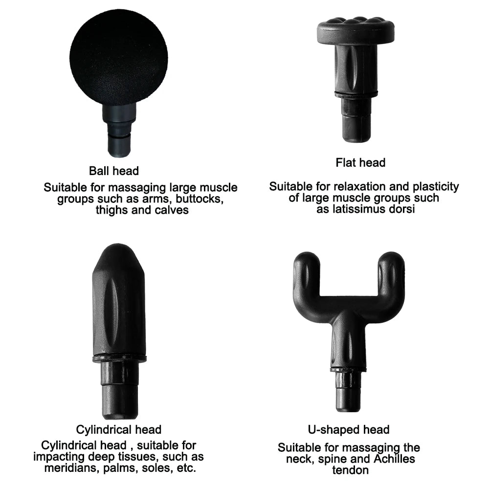 Mini Fascia Massage Gun Powerful Mini Deep Tissue Massage Gun for Muscle Recovery & Pain Relief with 4 Attachments