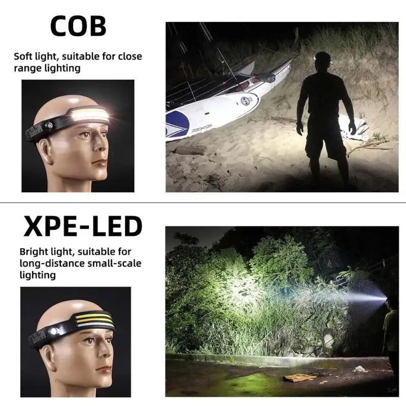1/2/3-wire LED Headlights with 5 Lighting Modes, Super Bright Sensing COB Headlights, Flashlight, USB Charging