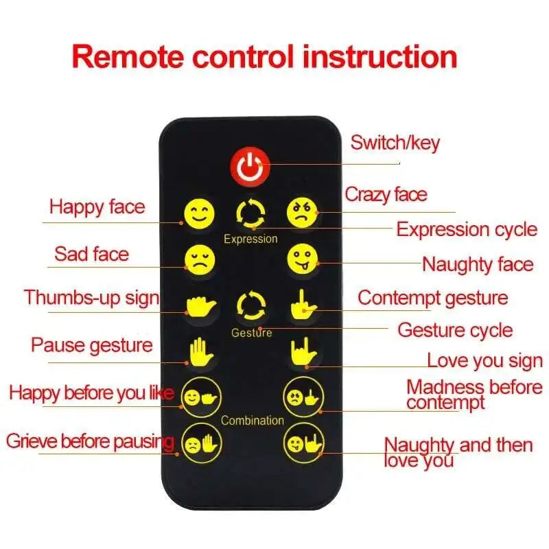 Creative Fun Three Models Lamp Car Interior Rear Windshield LED Hand Gesture Middle Finger Sign Warning Brake Light