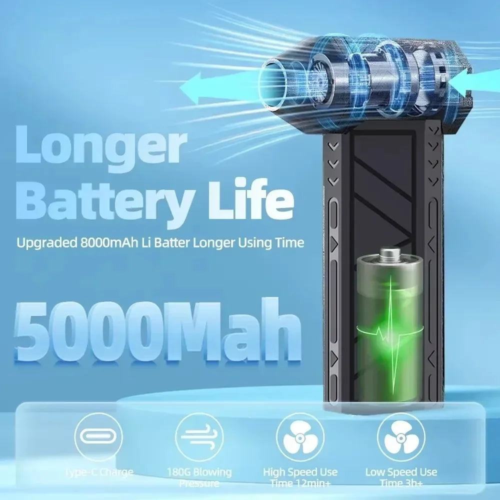 2026 New Jet Fan Strong Portable Power Handheld Dust Elimination Computer Hurricane Storm Source Turbo Jetfan LED X6 Pro