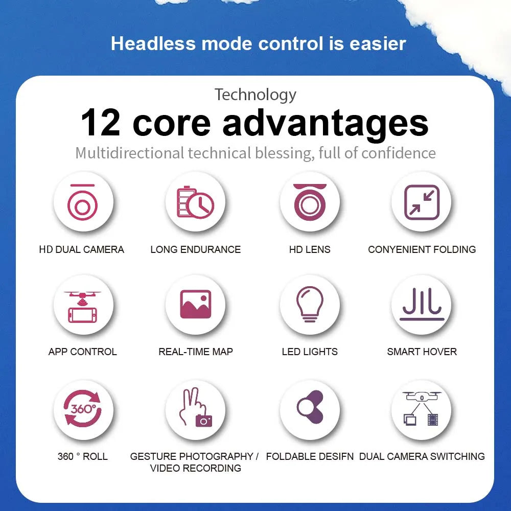 Dual Camera  E99Pro HD Drone with WiFi FPV Obstacle Avoidance Quadcopter Aerial Photography Professional