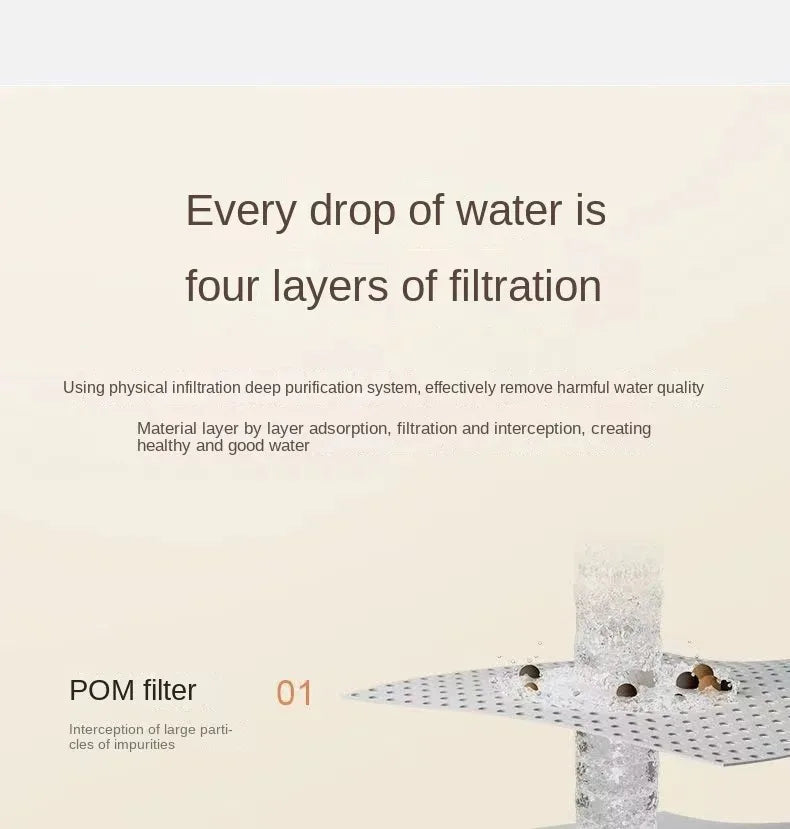 Universal swivel faucet extender Multi-function anti-splash adapter Face wash foaming filter basin water nozzle