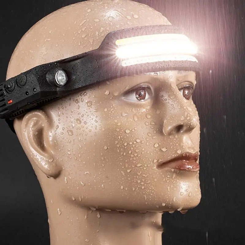 1/2/3-wire LED Headlights with 5 Lighting Modes, Super Bright Sensing COB Headlights, Flashlight, USB Charging