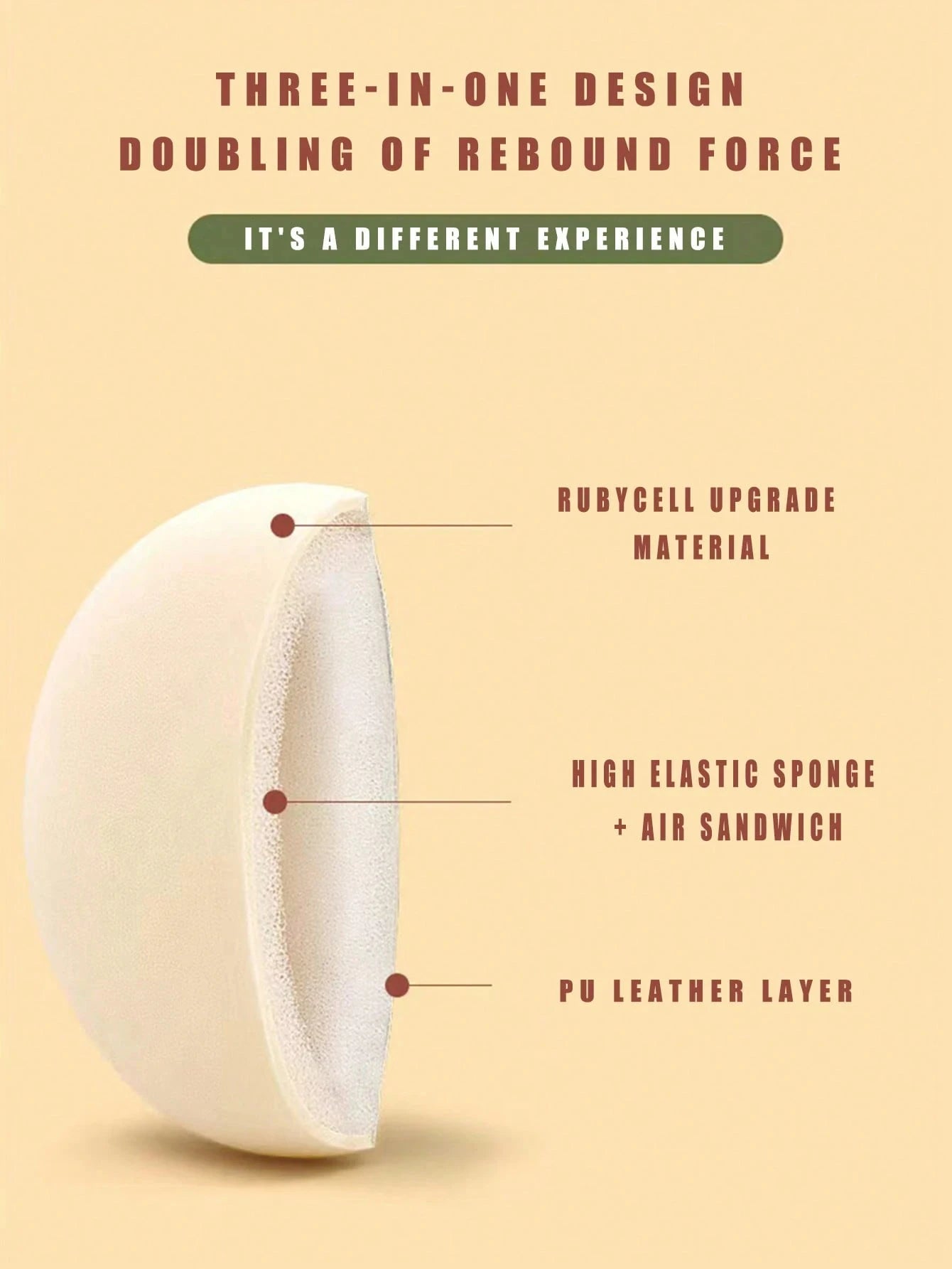 1/2Pcs Soft Non-Eating Foundation Sponge Puff, High Density & Bouncy, For More Flawless Makeup. Wet & Dry Available