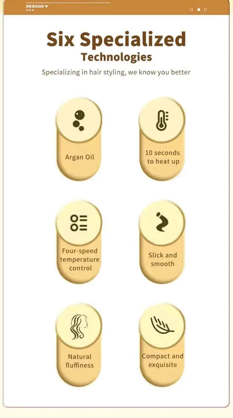 TINSOL Professional Ceramic Hair Straightener, Negative Ion Wide Plate, Adjustable Temperature Hair Straightening Clip